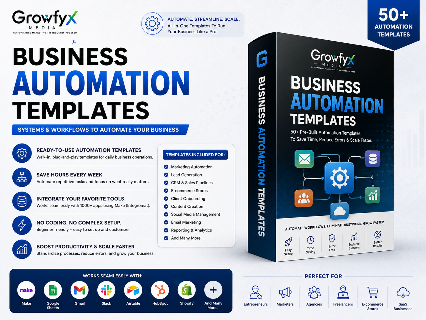 Business Automation Templates