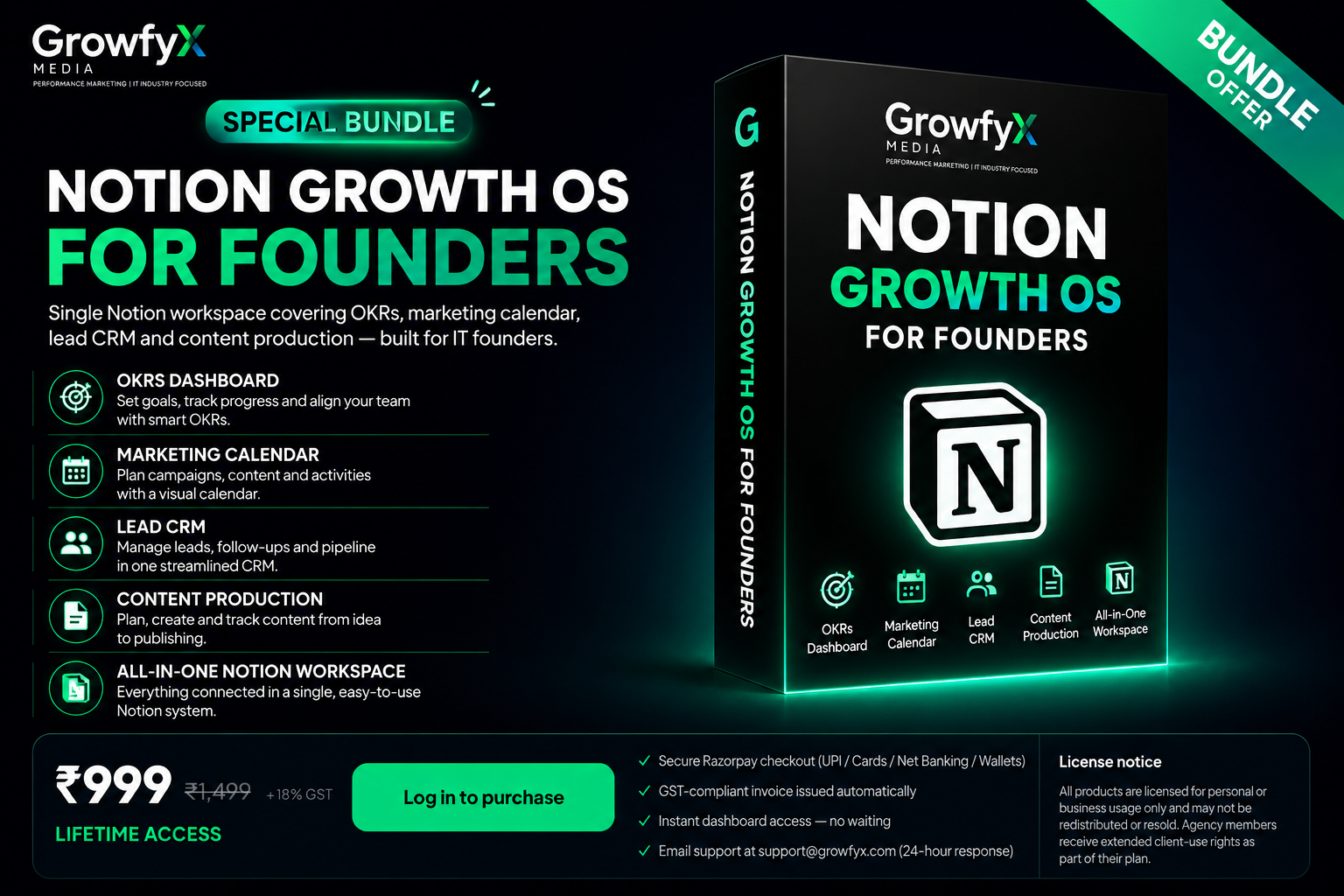 Notion Growth OS for Founders