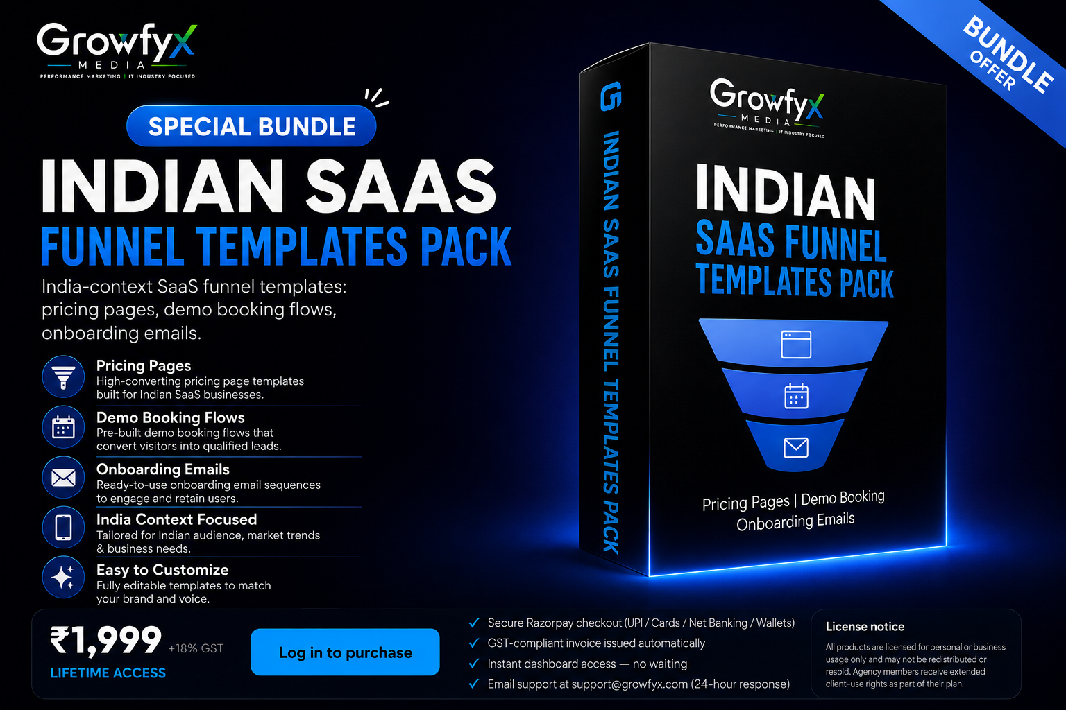 Indian SaaS Funnel Templates Pack