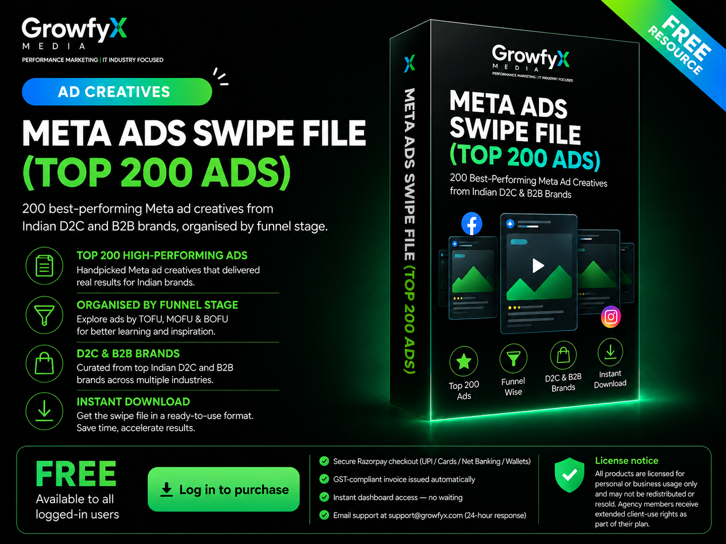 Meta Ads Swipe File (Top 200 Ads)