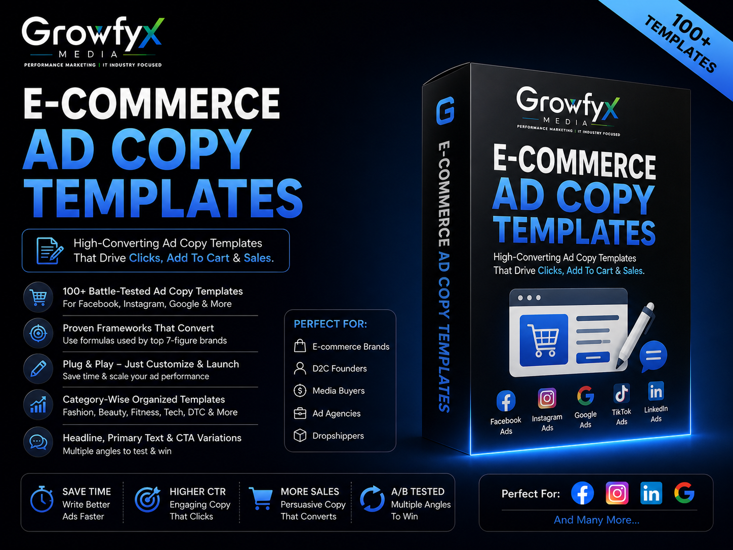 E-commerce Ad Copy Templates