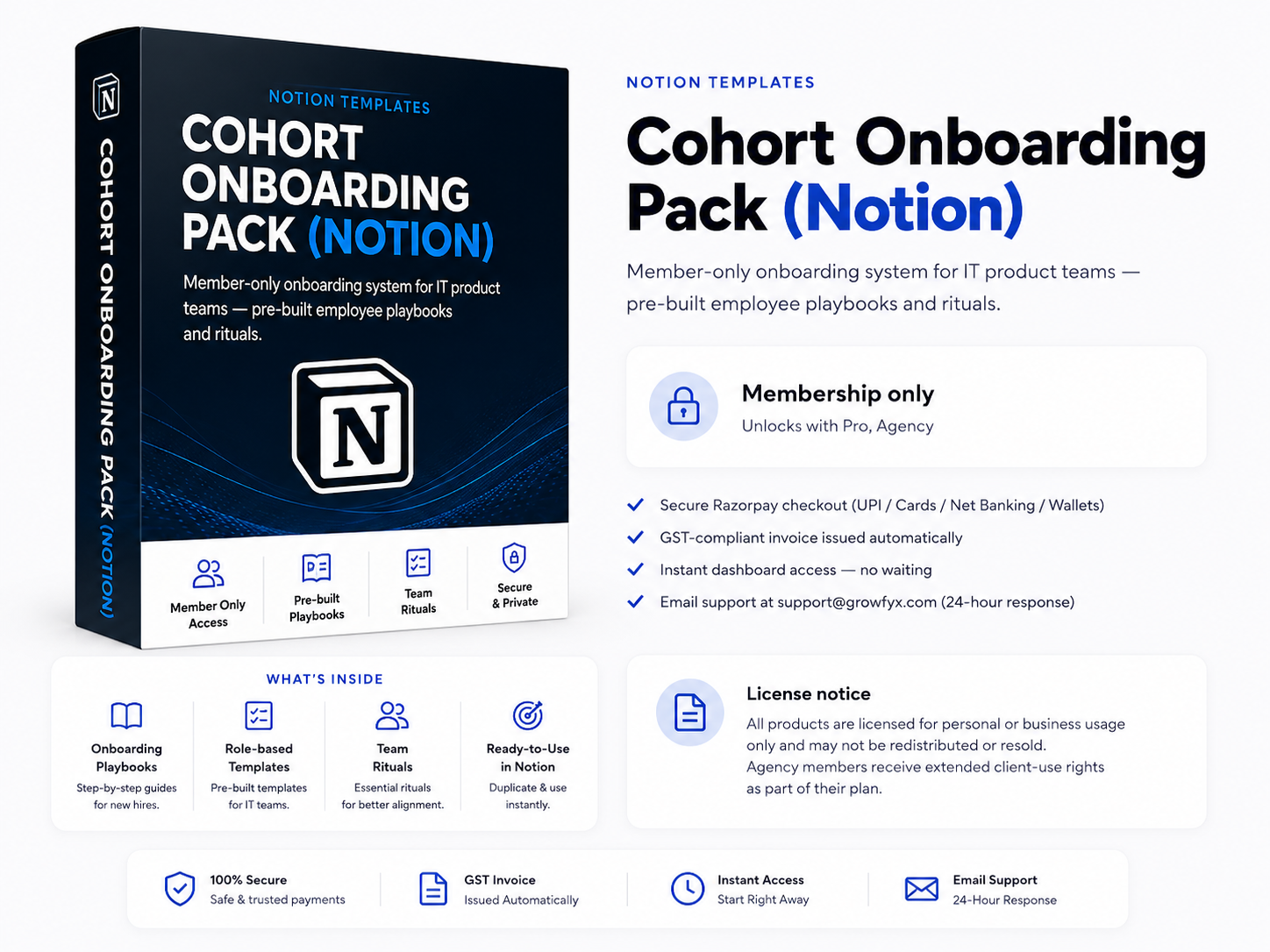 Cohort Onboarding Pack (Notion)
