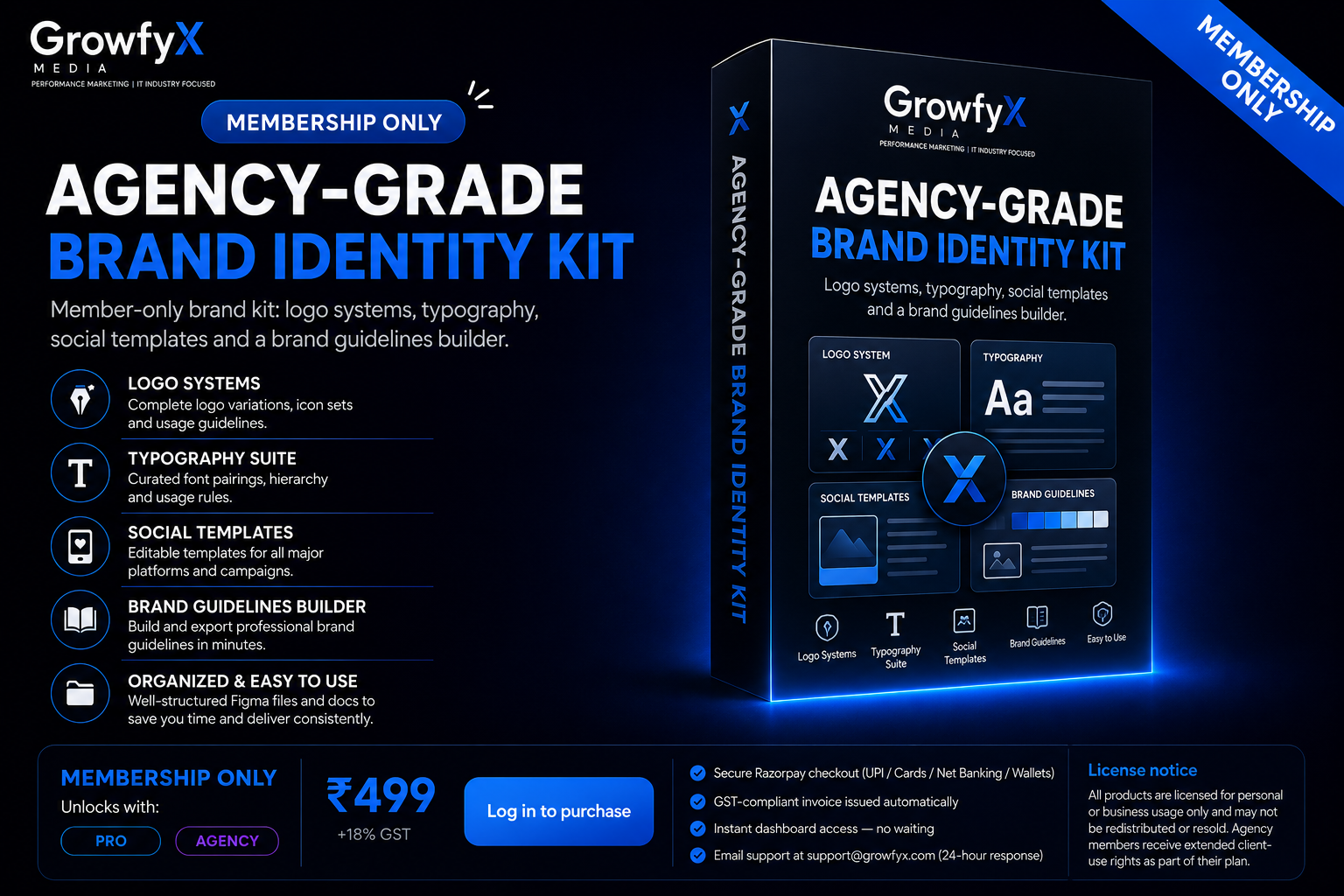 Agency-Grade Brand Identity Kit