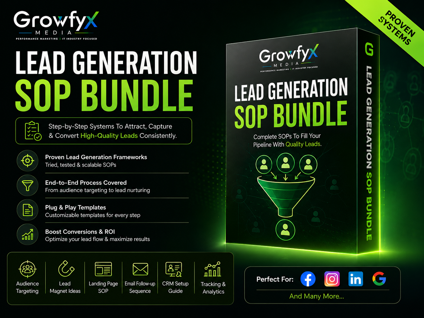 Lead Generation SOP Bundle
