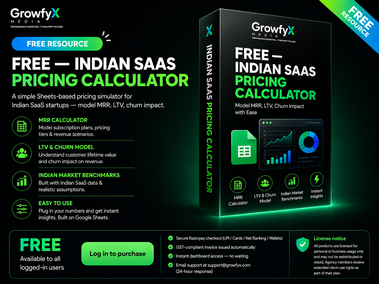 FREE — Indian SaaS Pricing Calculator